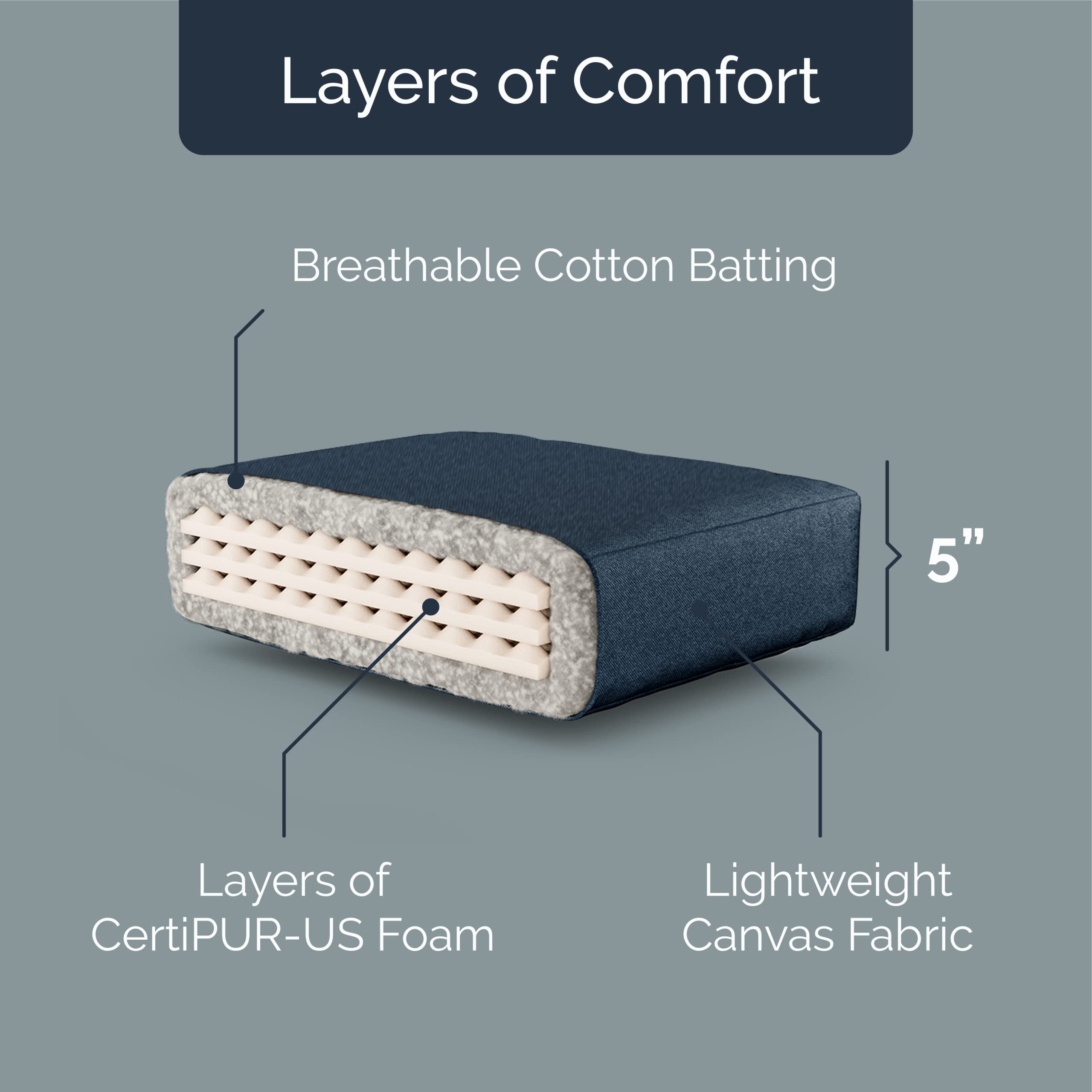 Loosh Queen Size Sofa Bed Futon Mattress - 6 Inch Thick, Black, Made in USA (Frame Not Included) - Perfect for Small Spaces, Guest Rooms & Apartments