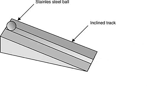 ASTM D3121 Rolling Ball Tack Tester with Steel Balls - Low-Tack Adhesive Testing Device for Quality Control | Perfect for Pressure-Sensitive Tape, Label, and Sticker Adhesion Testing in Manufacturing Labs