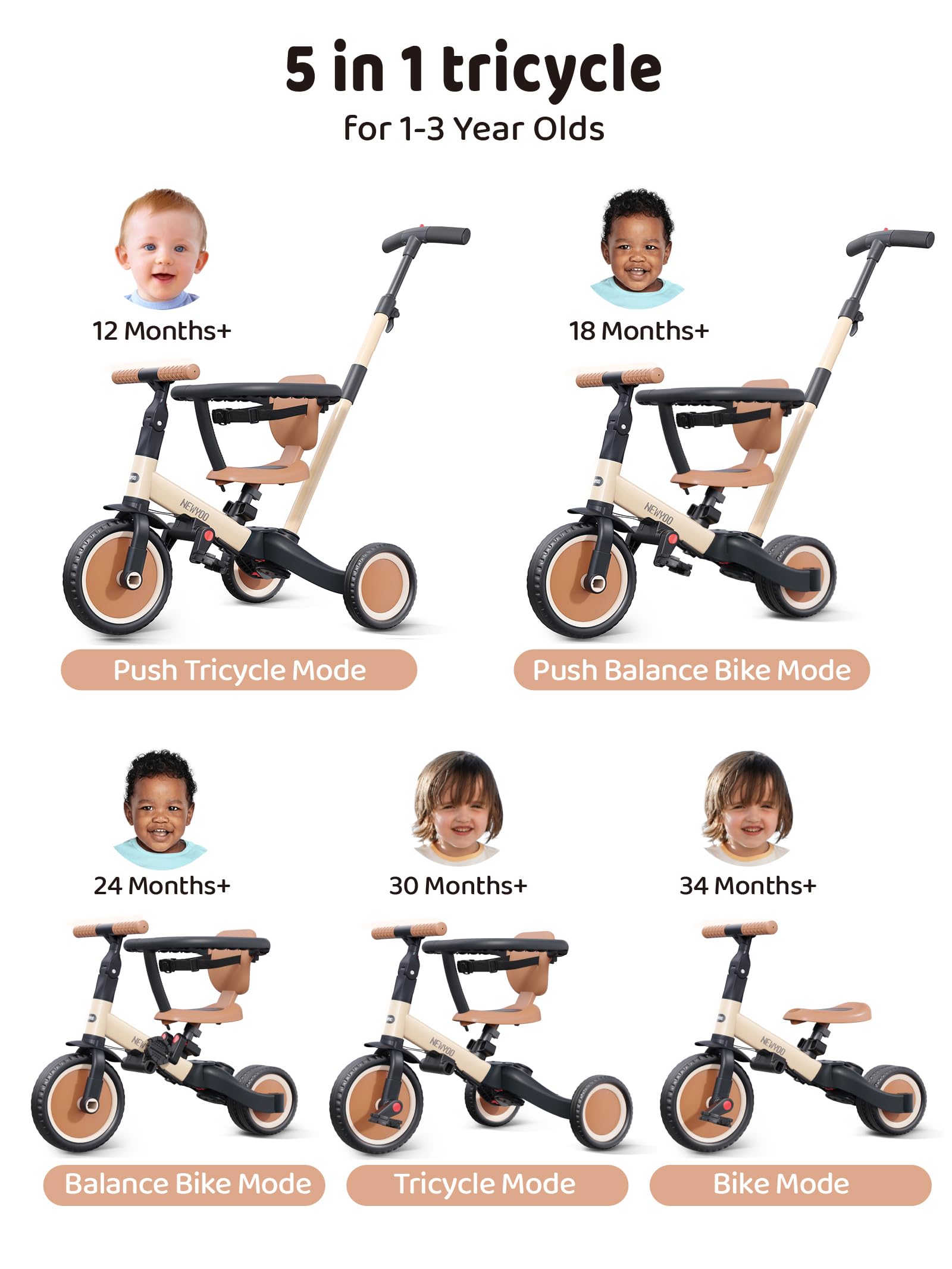Newyoo TR008 5-in-1 Toddler Tricycle with Push Handle - Convertible Kids Trike for 1-3 Year Old Boys & Girls | Safe Push Bar, Balance Bike Conversion | Perfect Birthday Gift & Outdoor Play Toy (Cream) - Ideal for Park Rides, Backyard Fun & Learning to Ride