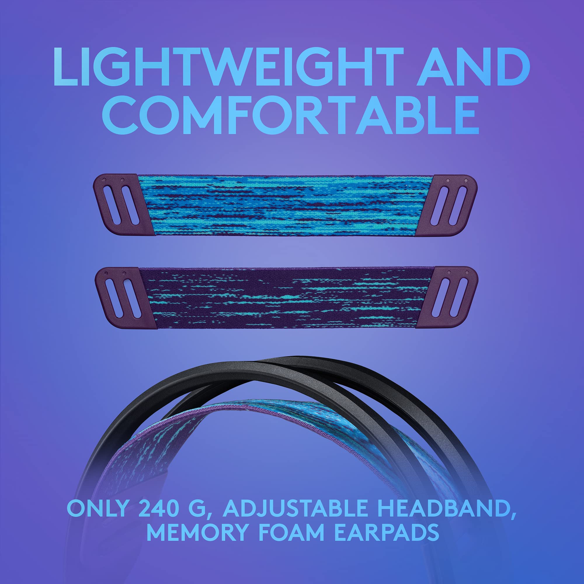 Logitech G335 Wired Gaming Headset with Flip-to-Mute Mic & Memory Foam Earpads + G502 Lightspeed Wireless Gaming Mouse with Hero 12K Sensor - Black | PC, PS4, Xbox Gaming Setup for Esports & Streaming