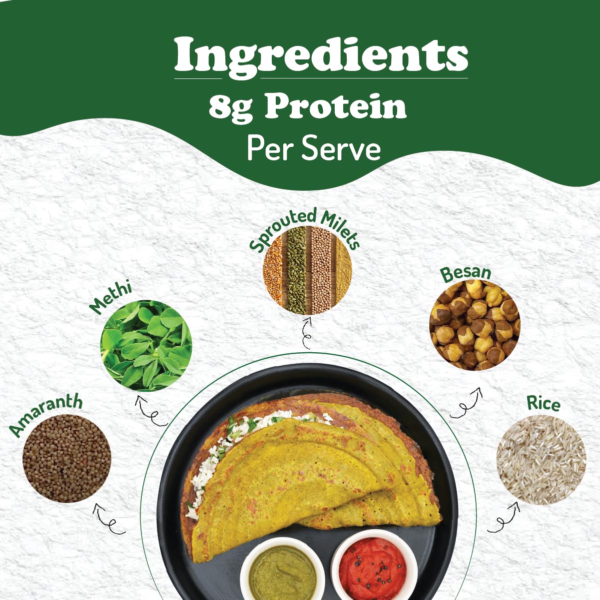 Organic Sprouted Lentils & Millets Protein Dosa Mix - Gluten Free, No Maida, No Palm Oil, Cholesterol Free | High Fiber Healthy Breakfast | 200g Pack | Perfect for Vegan, Keto & Weight Loss Diets | Great for Dosa, Chilla & Pancakes