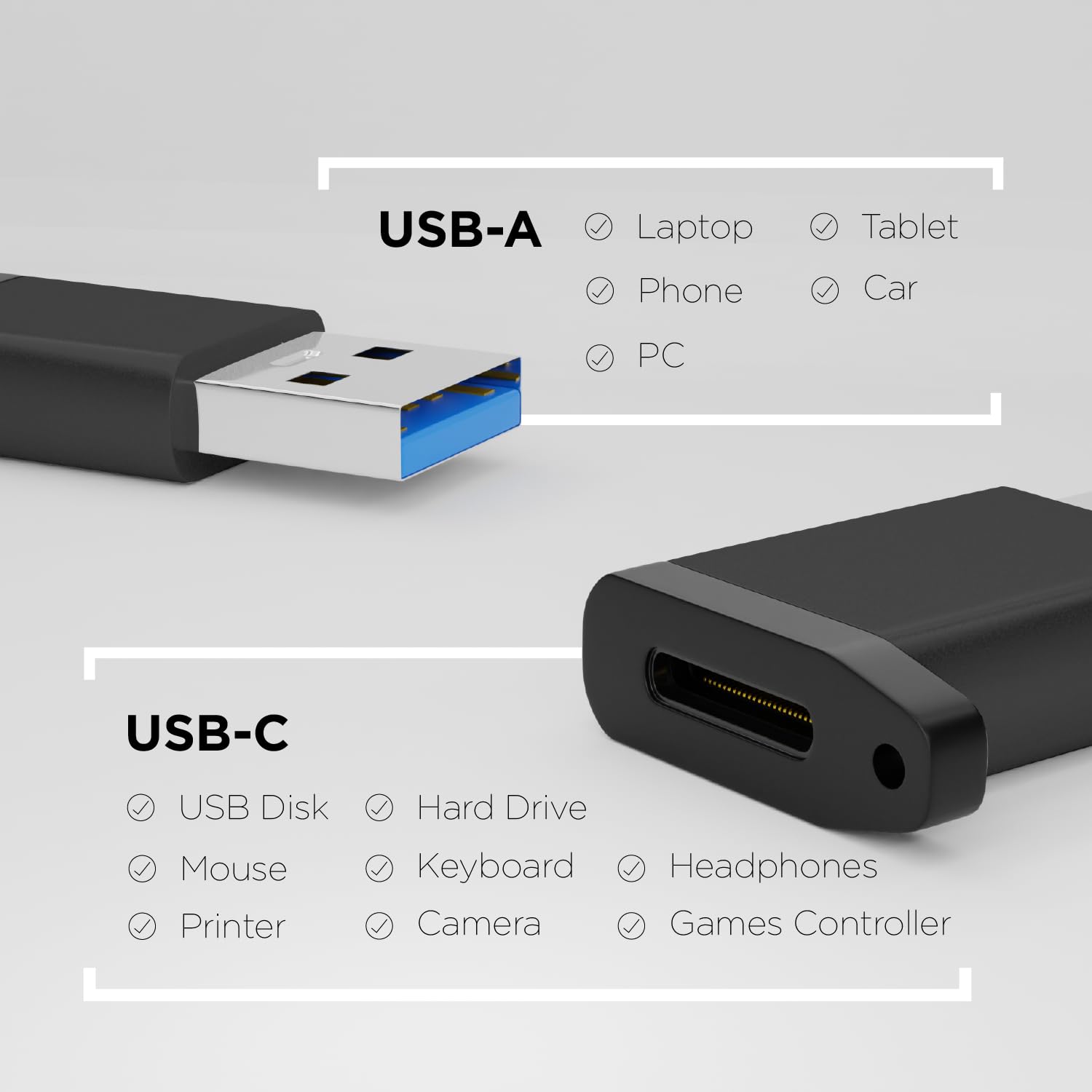 2-Pack USB C to USB Adapter - Type C Female to USB A Male Converter for MacBook, iPhone 12/13/14/15 Pro Max, AirPods, iPad 10/Air 4/5/Mini 6, Samsung Galaxy S23/S22 - Fast Charging Data Sync - Perfect for Travel, Office & Home Use (Black)