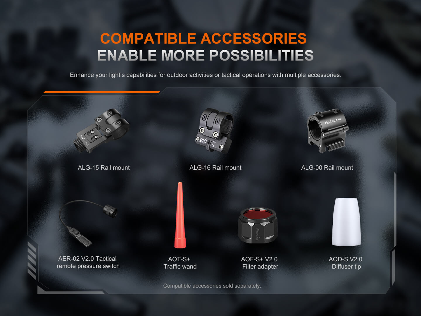 Fenix PD35R ACE Rechargeable Tactical Flashlight - 1600 Lumens, 5 Modes, IP68 Waterproof - Perfect for Camping, Hiking, Emergency & Outdoor Adventures