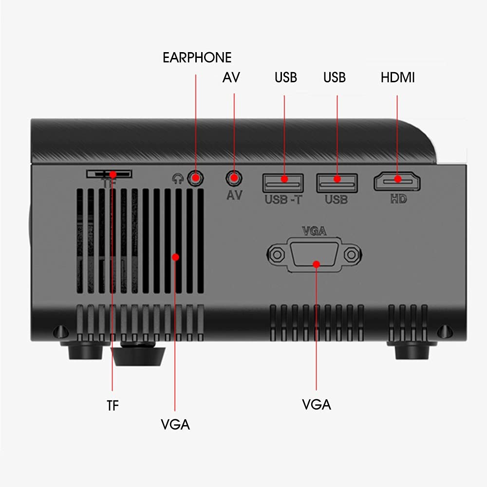RYMMKOP Mini Projector 3500 Lumens 720P HD Support 1080P LED Video Projector for Home Theater, Outdoor Movies & Gaming - Android Version (White) - Perfect Gift for Movie Lovers & Gamers