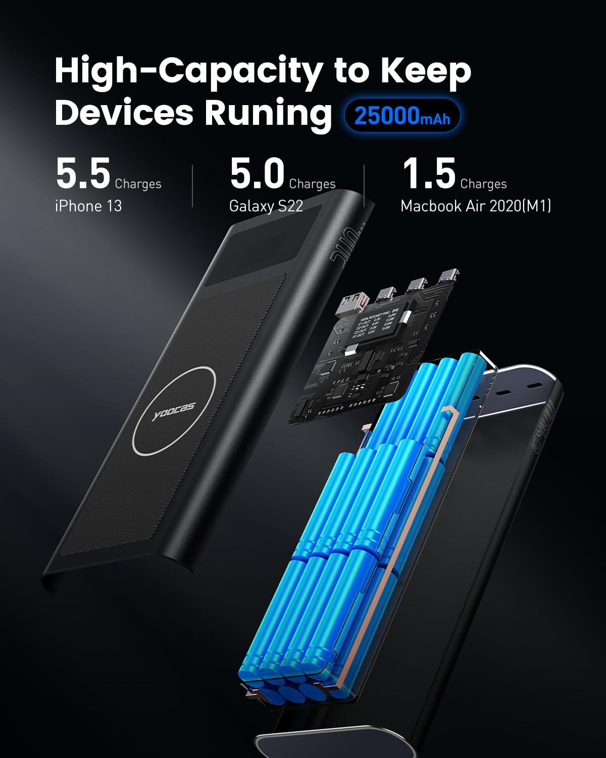 240W 25000mAh PD Power Bank with Smart Digital Display - 4 Ports USB C/USB A/Wireless Portable Charger for iPhone, Samsung, MacBook, iPad, Laptops & Switch - Fast Charging Battery Pack for Travel, Camping & Emergency Power Backup