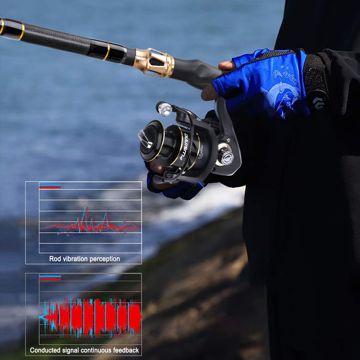 PLUSINNO Telescopic Fishing Rod and Reel Combo Kit with Spinning Reel & Carrier Bag - Lightweight Portable Fishing Pole for Freshwater & Saltwater Fishing - Perfect for Men & Women Anglers (Great for Travel, Camping & Shore Fishing)