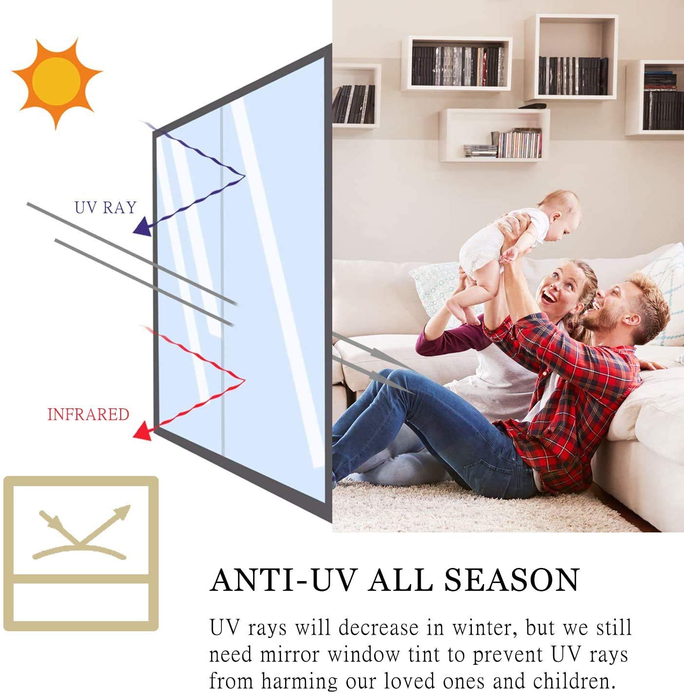 WochiTV One Way Window Film - Static Cling Reflective Privacy Tint for Home, Heat Control & UV Sun Blocking, Non-Adhesive Mirror Film (Blue Silver, 23.6