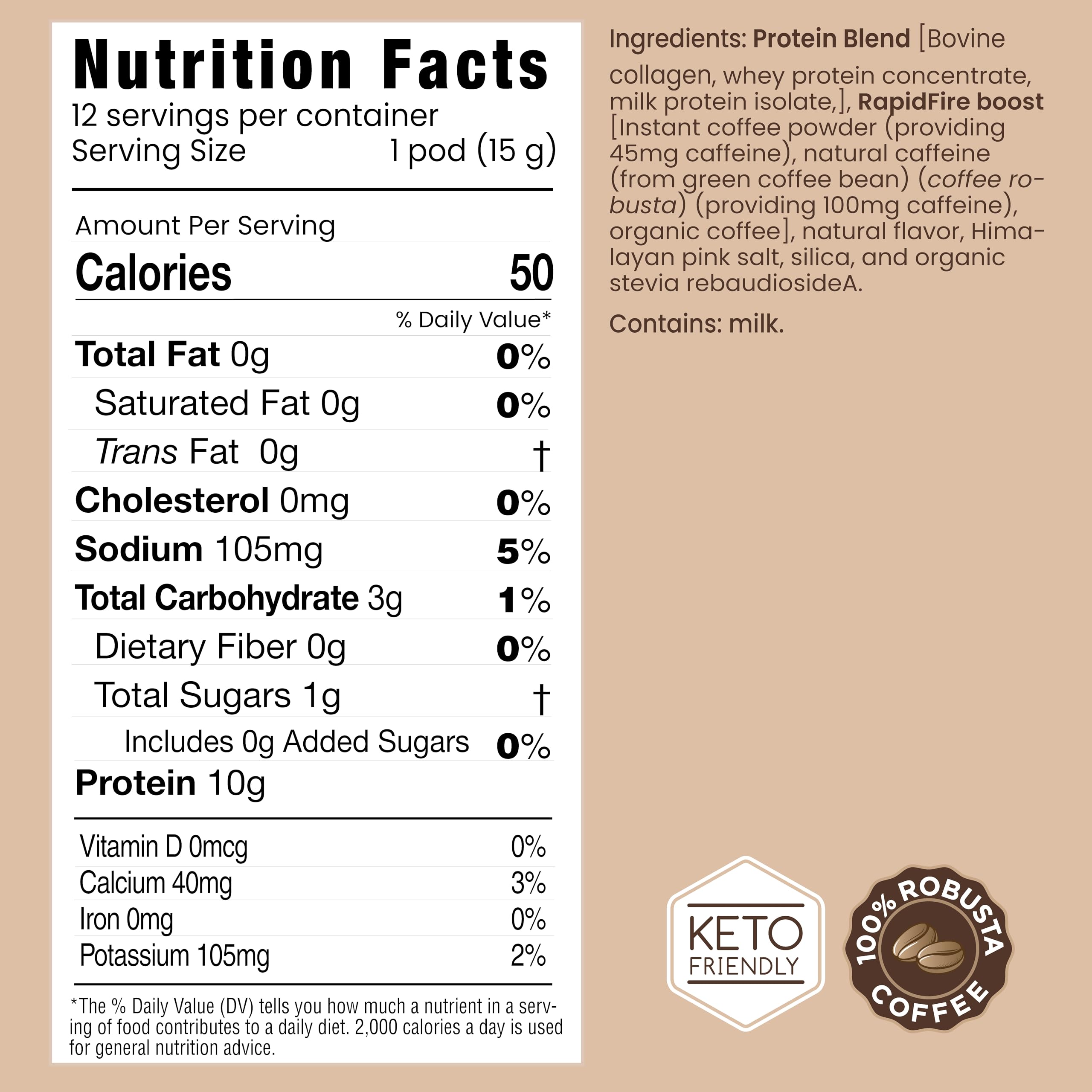 Keto-Friendly Protein Coffee with Toasted Hazelnut Flavor - 10g Protein, Collagen, Vitamins & Minerals (12 K-Cup Servings) | May Boost Metabolism & Increase Energy | Perfect for Morning Routine, Workout Recovery & Low-Carb Diet