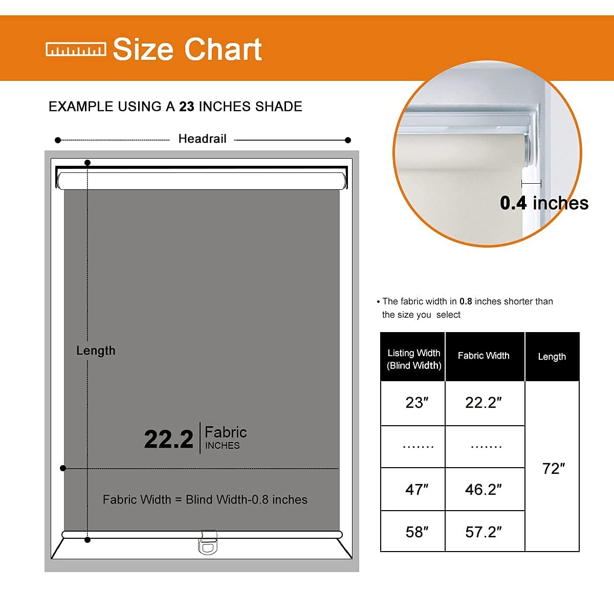 Persilux 100% Blackout Cordless Roller Shades for Windows - Thermal Insulated Window Blinds for Doors & Living Room - Inside/Outside Mount (80.5