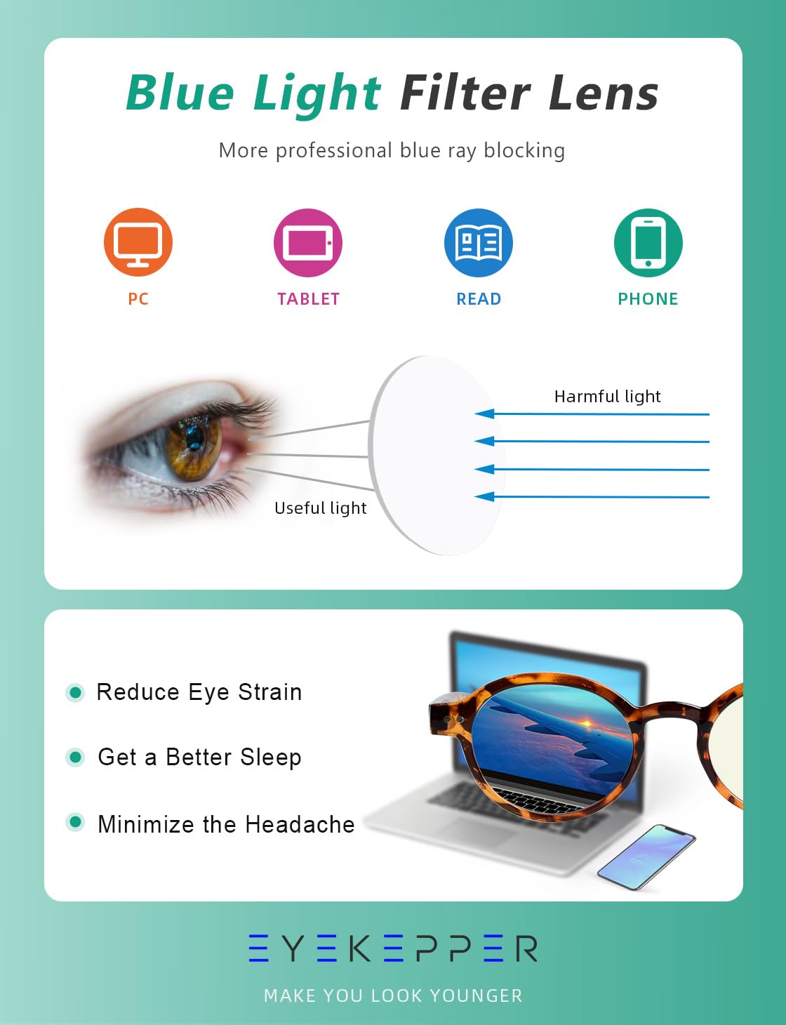 Eyekepper 6 Pairs Blue Light Blocking Glasses for Computer Reading & Screen Use, Oval Frame +1.50 Magnification - Reduce Eye Strain for Office, Gaming & Digital Device Users
