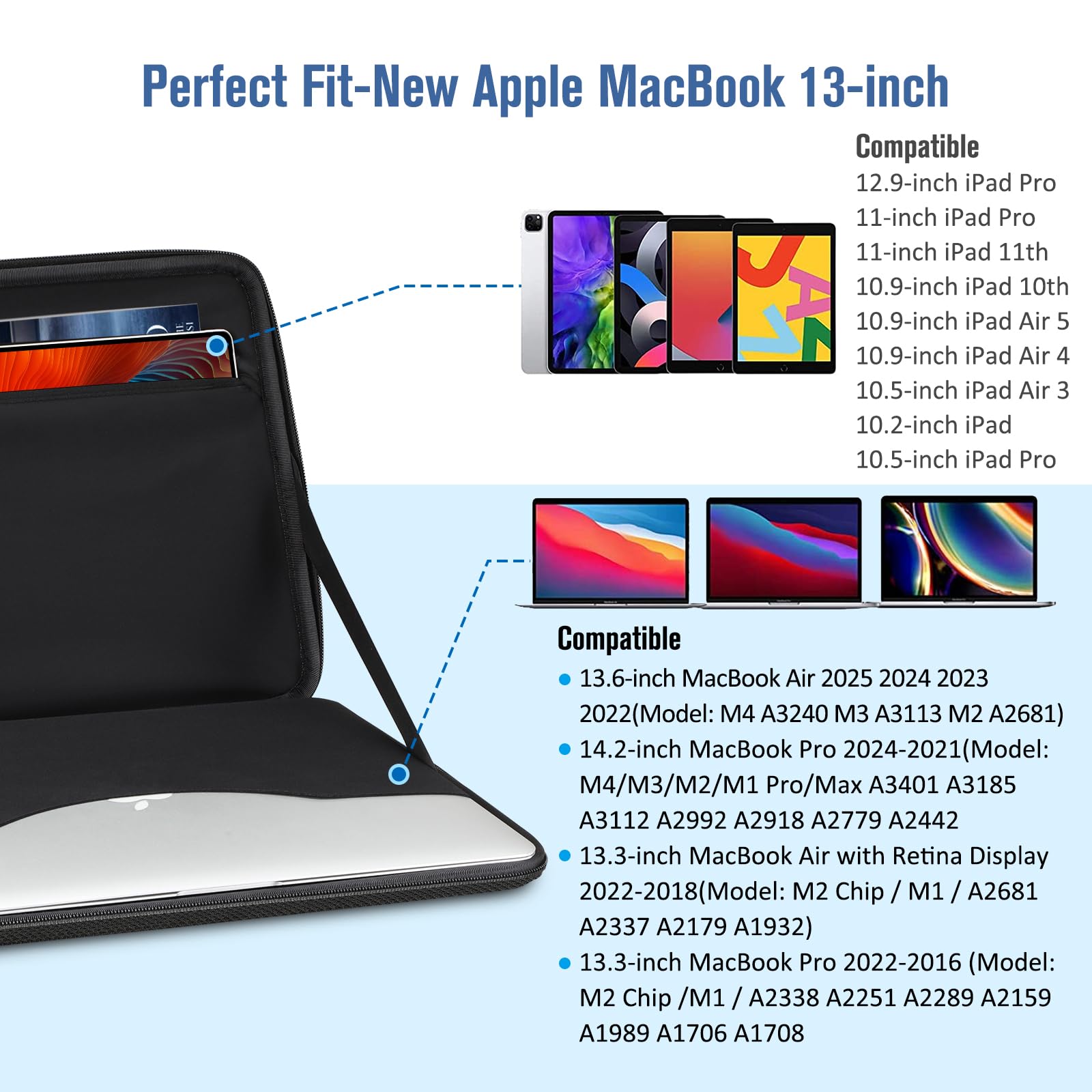 FINPAC Shockproof Hard Laptop Sleeve Case for 13.6