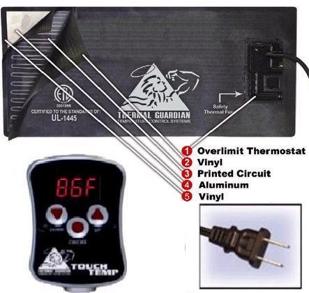 300W Digital Waterbed Heater with Hard Cover - Includes 4oz Premium Clear Conditioner & Repair Patch Kit for California King, Queen & Super Single Waterbeds | Perfect for Home Comfort, Bedroom Upgrade & Temperature Control
