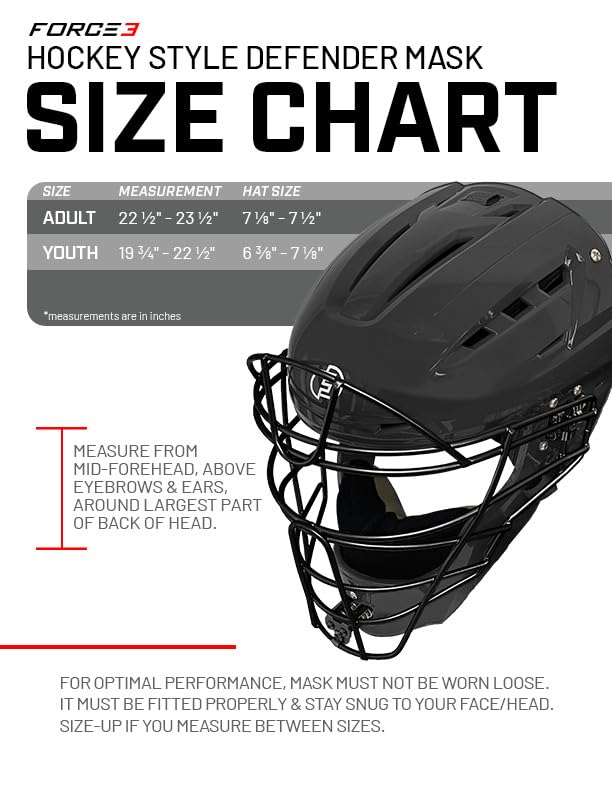Adult Hockey Style Catcher's Set with Defender Mask & Chest Protector - NOCSAE Certified Safety Gear for Baseball, Softball & Training (Ages 16+) - Perfect for Games, Practices & Goalkeeper Training
