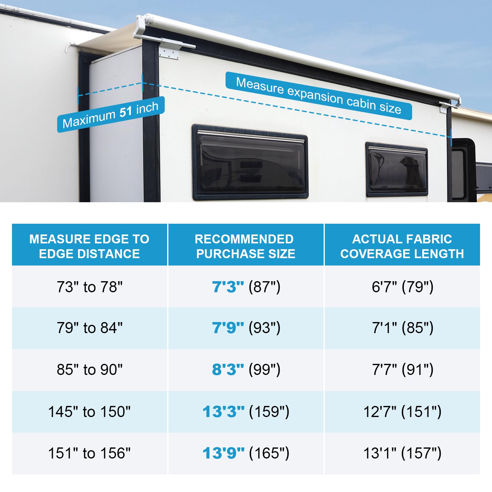 Kohree RV Slide Out Awning - 7'9