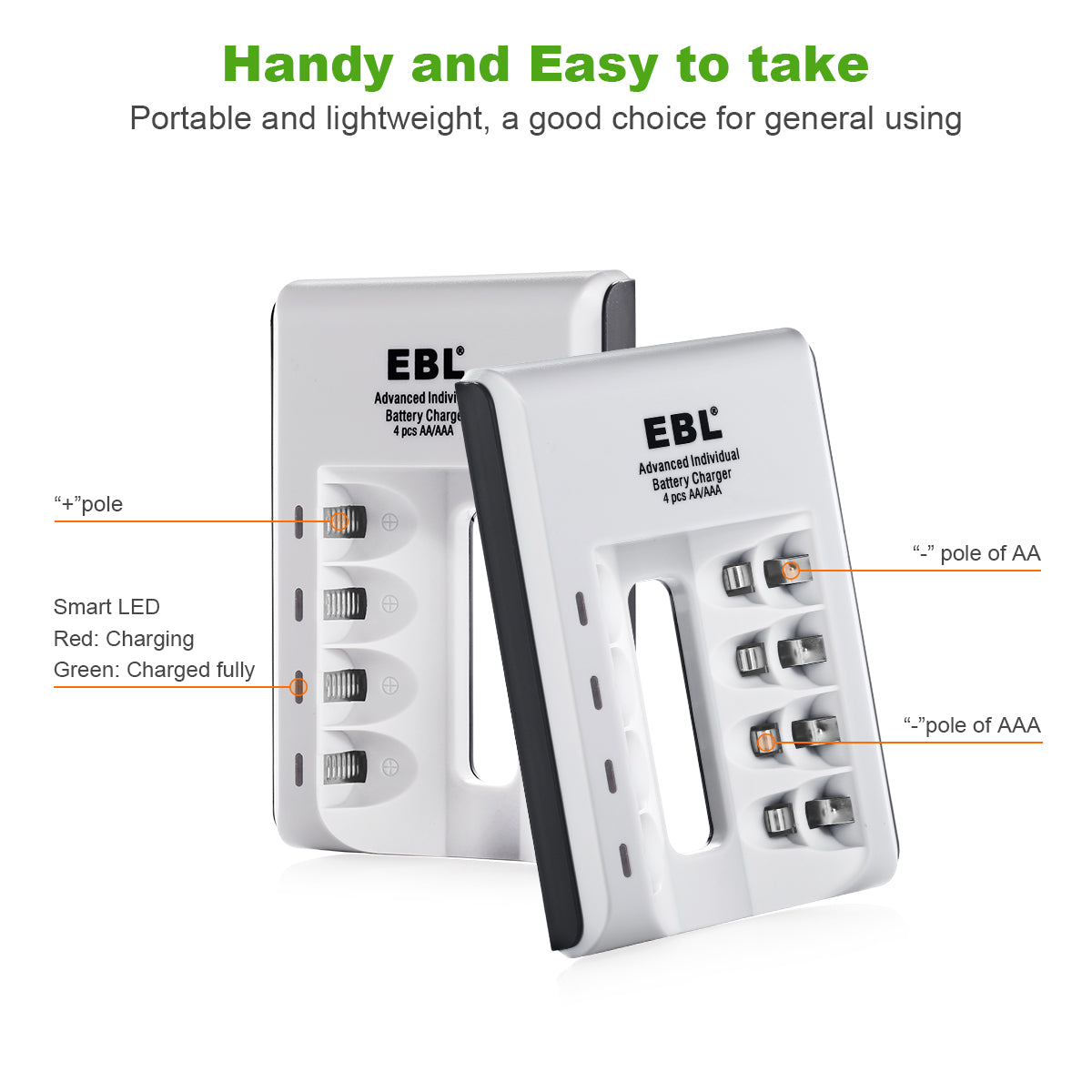 EBL 807 4 Bay Smart Battery Charger for AA AAA AAAA NiMH NiCd Rechargeable Batteries - Fast Charging for Cameras, Toys, Remote Controls & More