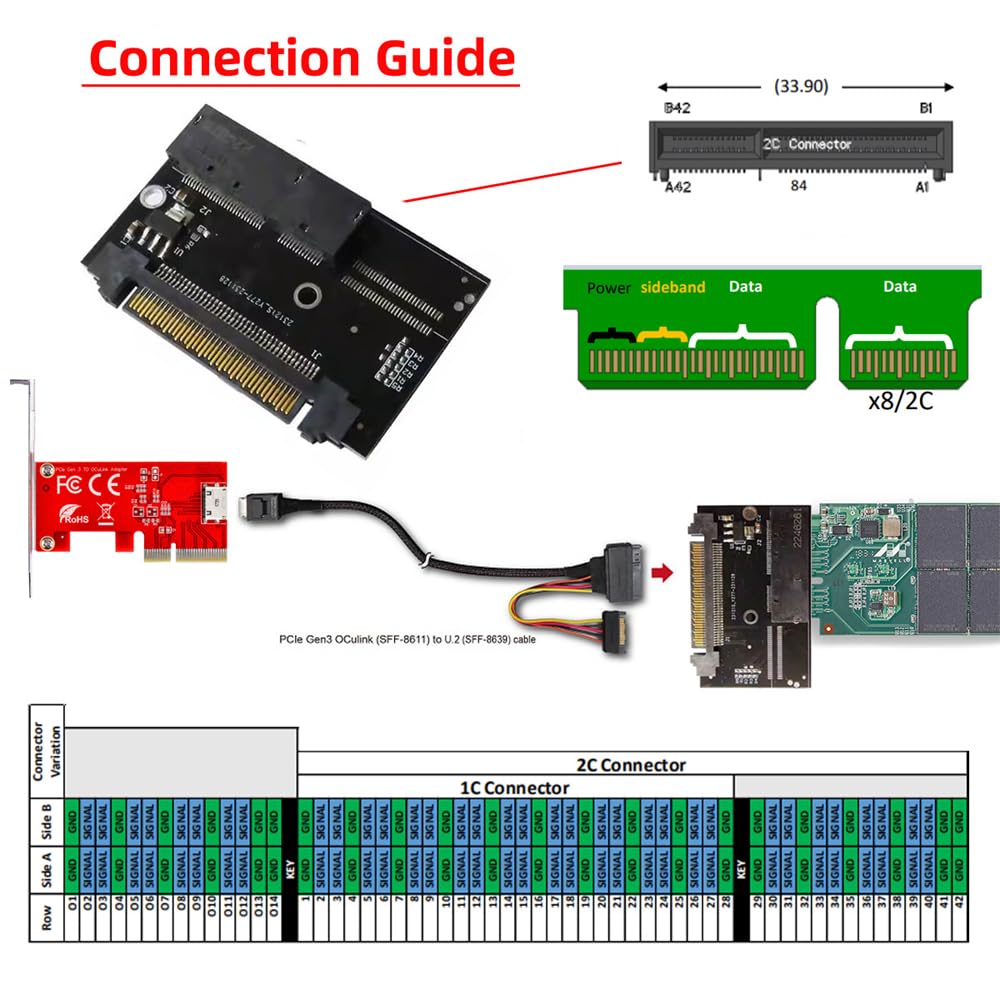 Upgrade Storage SSD Adapter - U.2 SFF-8639 to NVMe Ruler 1U GEN-Z EDSFF 2C 8X Converter for Short SSD PM983 E1.L Carrier - High-Speed Data Transfer for Servers & Data Centers