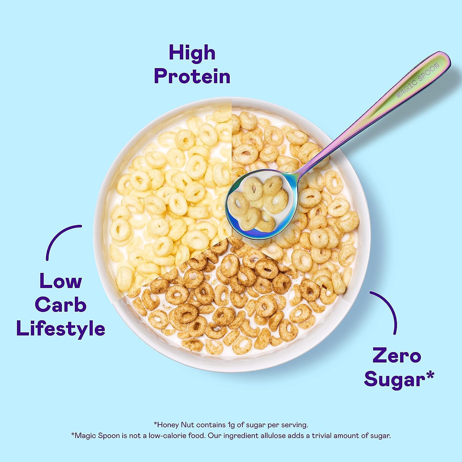 Magic Spoon Fruity Cereal 4-Pack - Keto Friendly, Low Carb, Gluten Free, Grain Free, High Protein, Zero Sugar Breakfast Cereal - Perfect for Healthy Morning Meals & Snacks