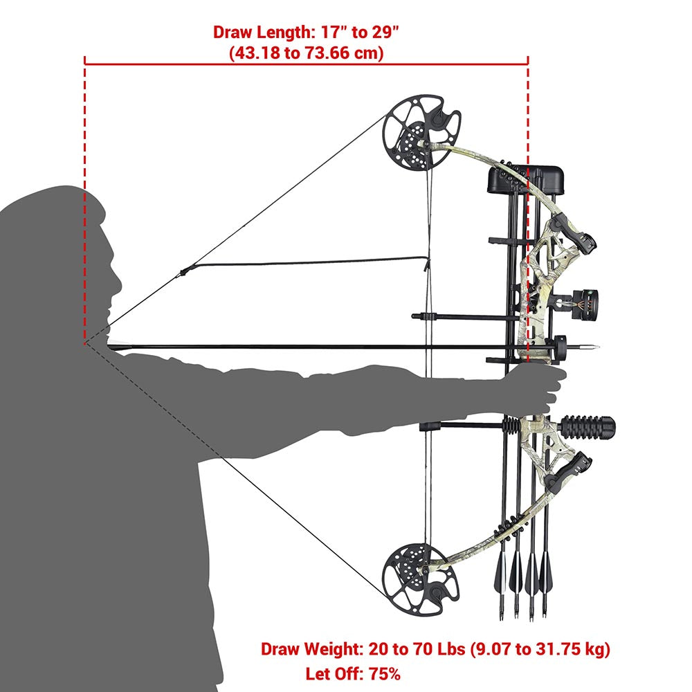 Best Left Handed Compound Bow for Beginners & Adults - 12 Arrows Included | Hunting, Target Practice & Outdoor Sports Gear