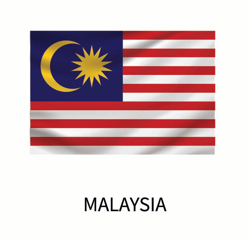 Premium World Flags Decals - High-Quality Vinyl Stickers for Walls, Laptops & Cars - Perfect for Home Decor, Travel Enthusiasts & International Events