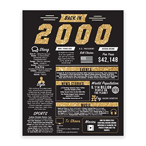 2000 Gold Birthday Poster - Vintage Birthday Display, Happy Birthday Sign, Birthday Print for Celebrations, Unique Birthday Gift for 2000s Nostalgia - Perfect for Home Decor, Parties & Milestone Birthdays