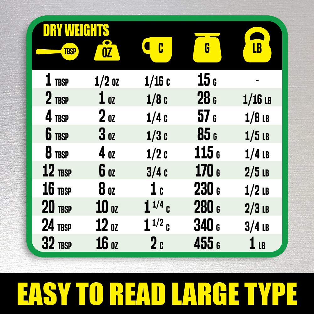 Air Fryer Cooking Times & Kitchen Conversion Chart Magnet Bundle - XL Easy Read Reference Guide for Air Frying, Baking & Recipe Conversions - Perfect for Home Chefs & Meal Prep