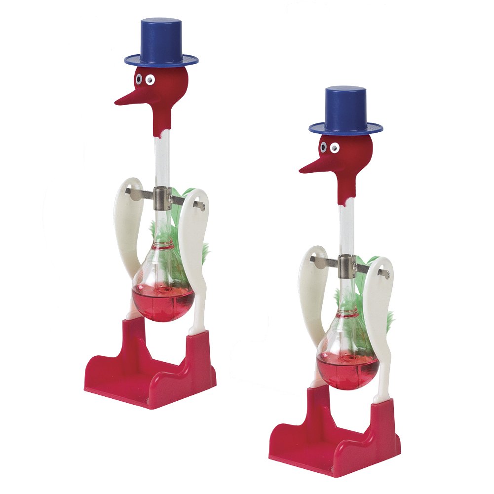 C&H Solutions 2 PCS Famous Lucky Drinking Bird Toy - Magic Drinking Bird Physics Science Toy for Kids & Adults - Perfect for Office Desk Decor, Science Classroom Demonstrations & Fun Gifts