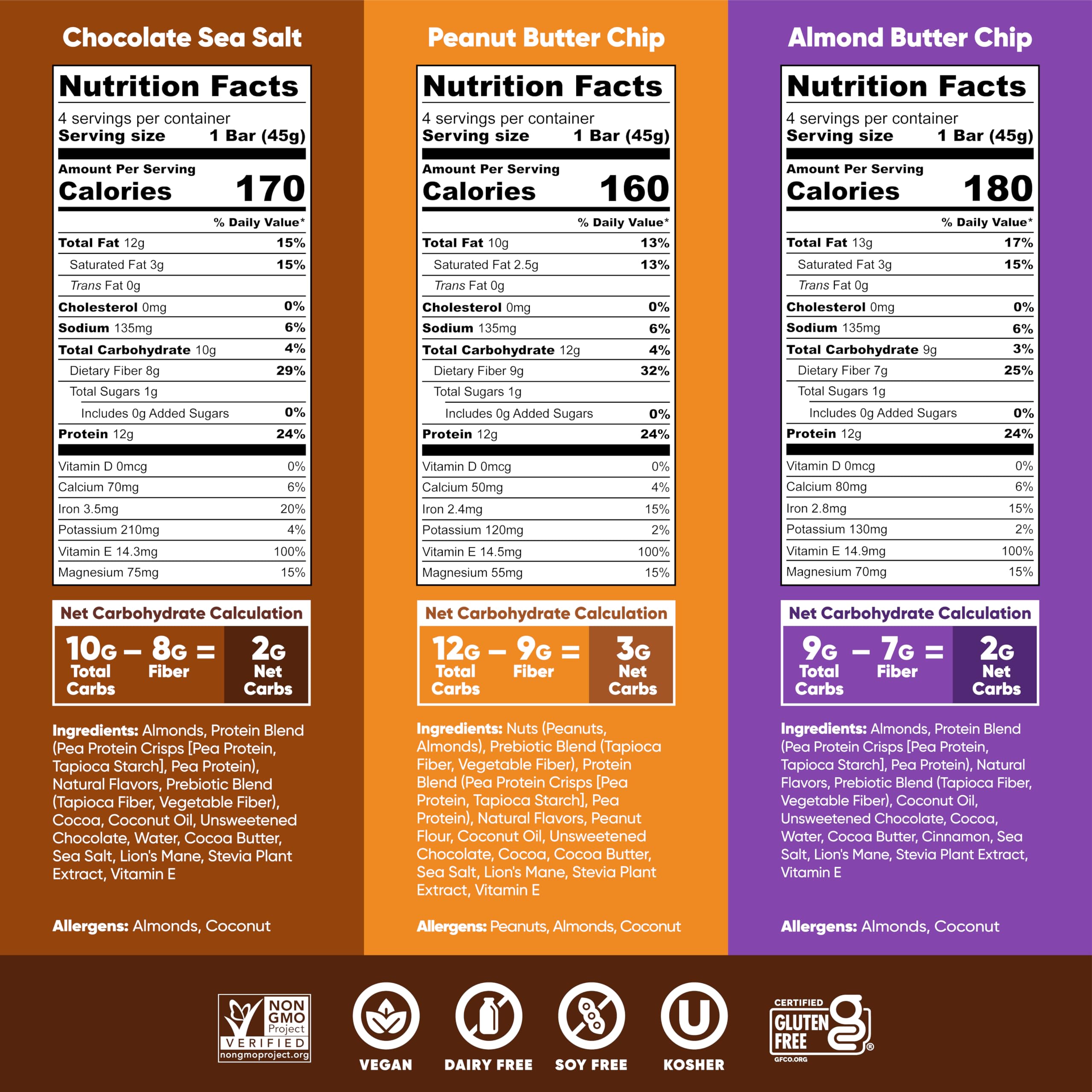 IQBAR Vegan Protein Bars - Chocolate, Low Carb, Gluten Free - for Fitness & Snacking