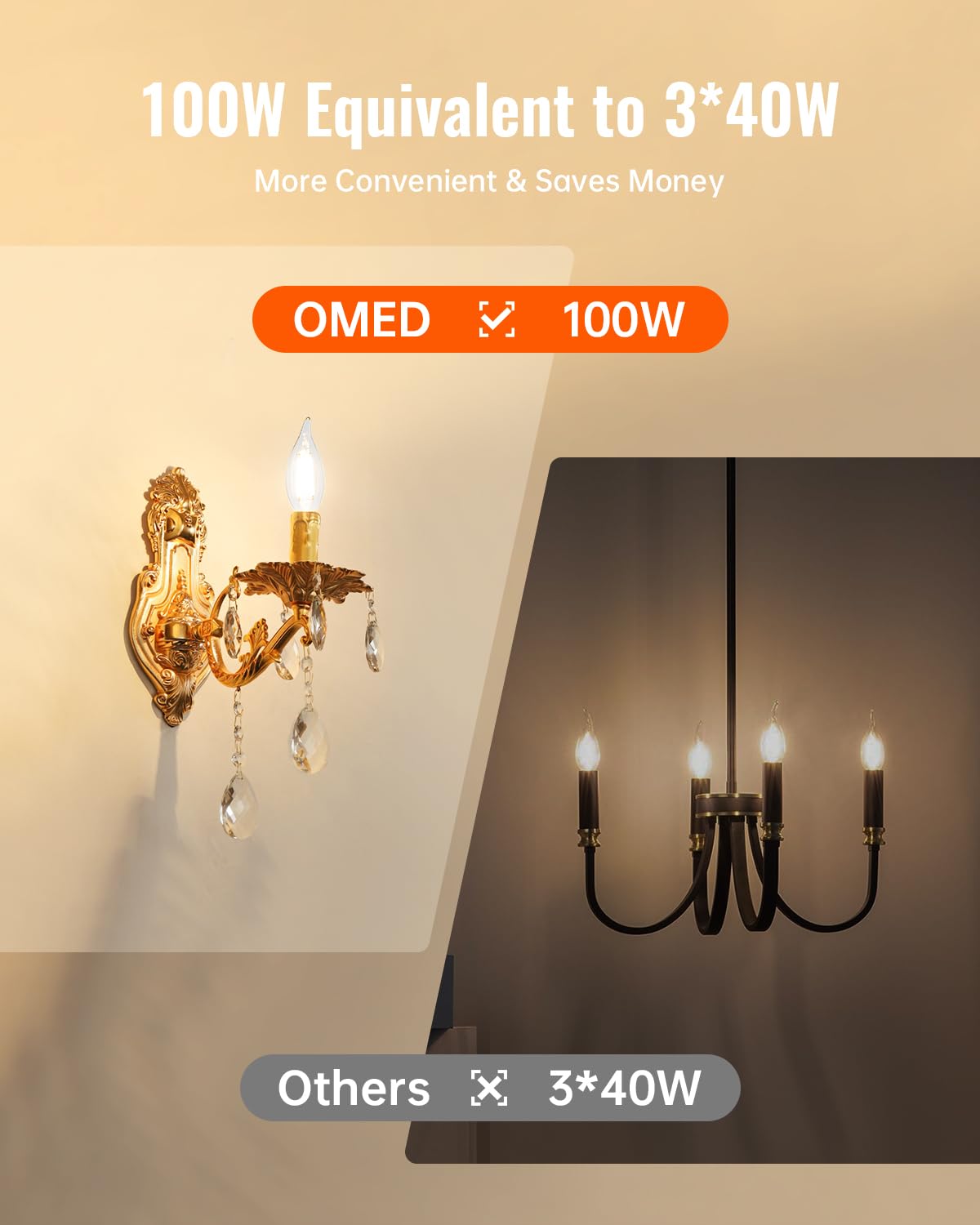 OMED E12 LED Candelabra Bulb 100W Equivalent, 2700K Soft White Dimmable Chandelier Light Bulbs, 7W 1000 Lumen Clear LED Candle Bulbs - 6 Pack for Living Room, Dining Room, Bedroom & Light Fixtures