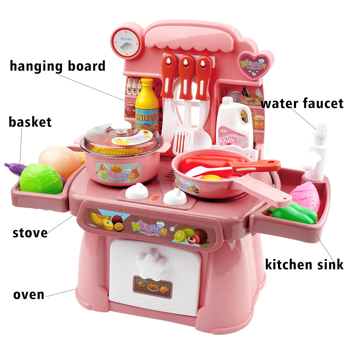 **Kids Pretend Play Kitchen Set - Imitation Chef Toy with Light & Music, Running Water Sink & Electronic Induction Stove - Perfect Gift for Girls & Boys - Red Kitchen with Food Accessories - Ideal for Role Play, Birthday Gifts & Early Learning**