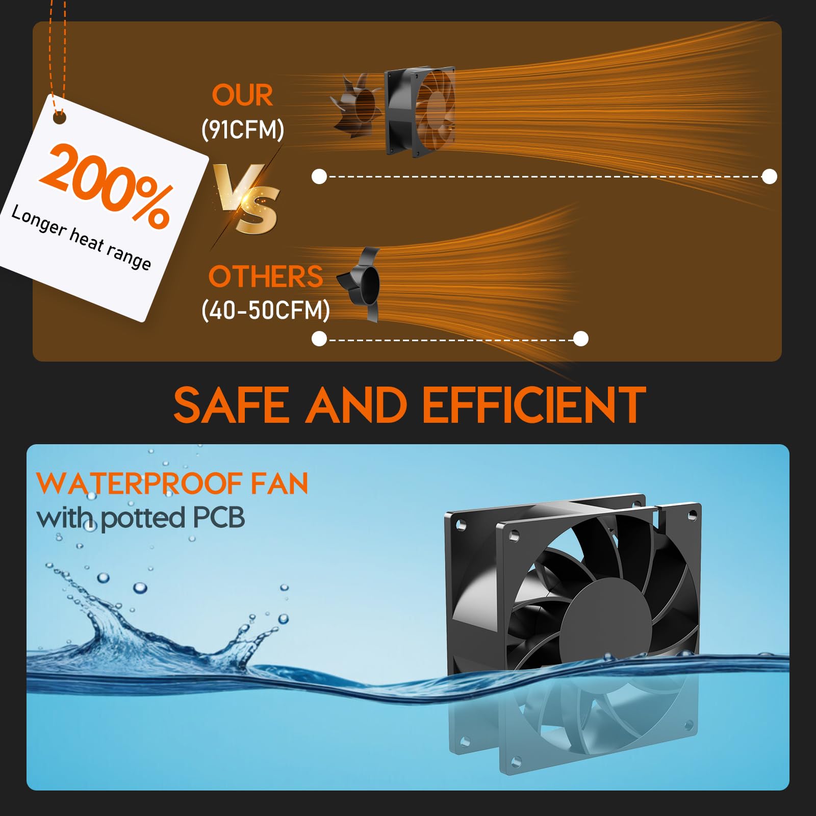 700W Marine Boat Heater - Waterproof Engine Compartment Heater for Safe Winter Boating