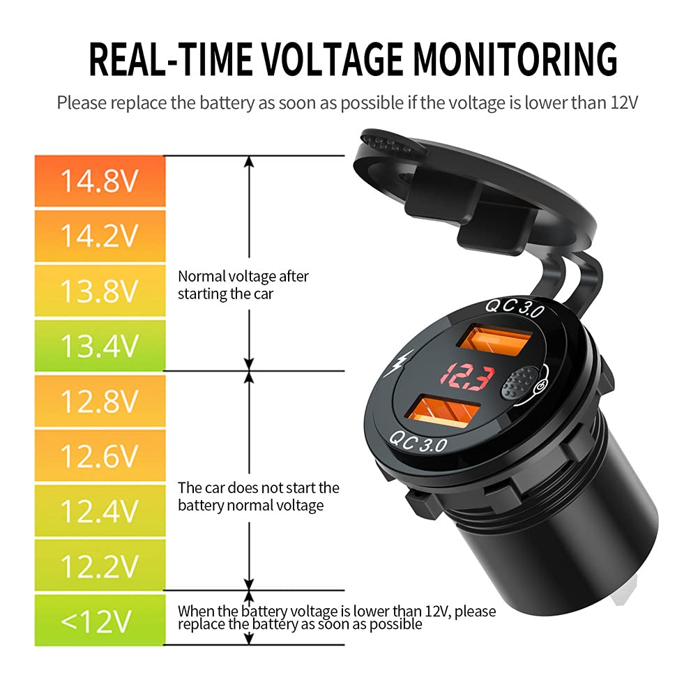 12V-24V Dual USB Car Fast Charger with Voltmeter & Mechanical Switch - Aluminum Alloy Multi-Function Car Charger for Road Trips & Daily Commutes