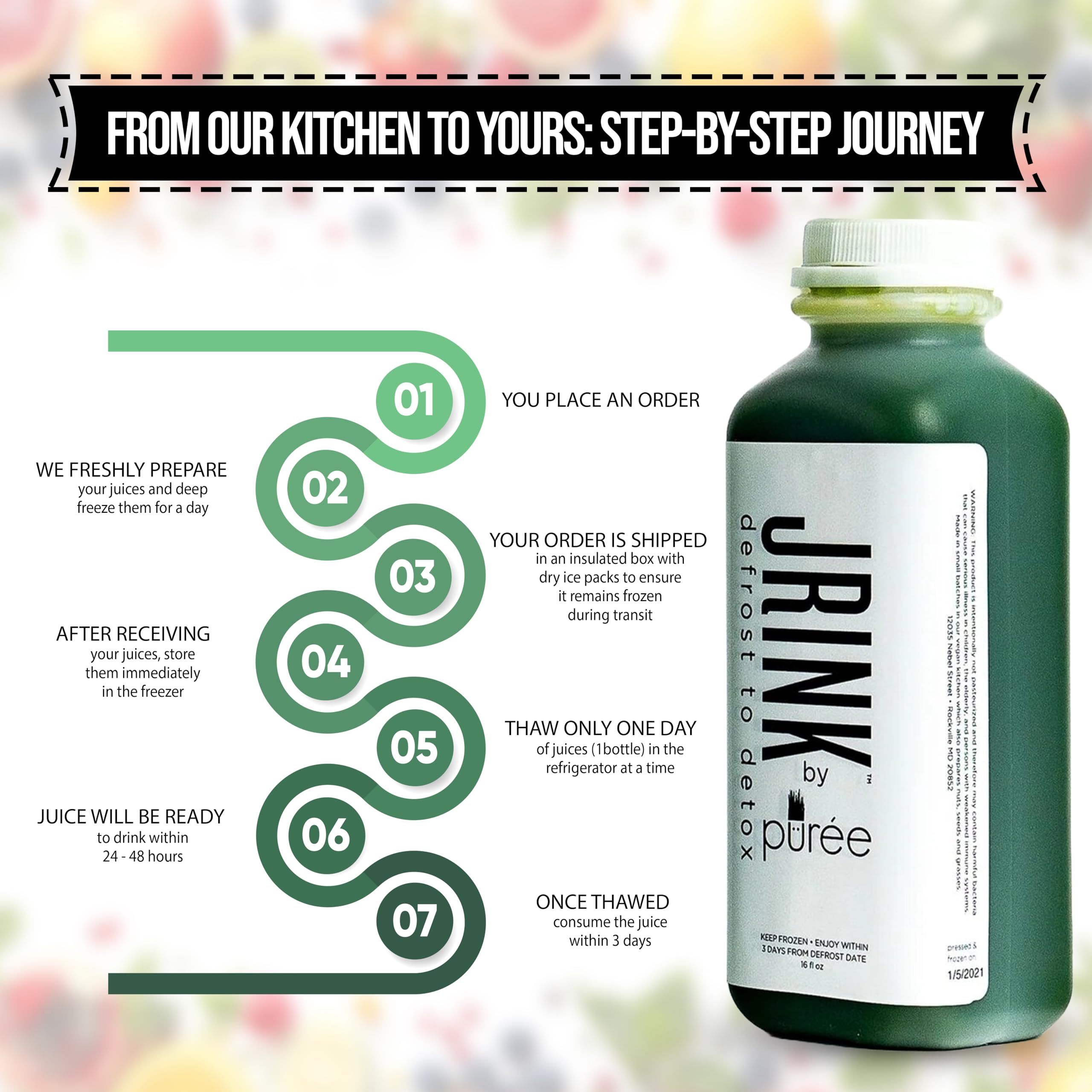 JRINK by Purée Daily Green Juice - Cold Pressed 100% Organic Raw Fruits & Vegetables Juice, No Preservatives, Freshly Juiced-To-Order, 18 Pack 16oz HDPE Bottles - Perfect for Detox, Energy Boost & Healthy Lifestyle