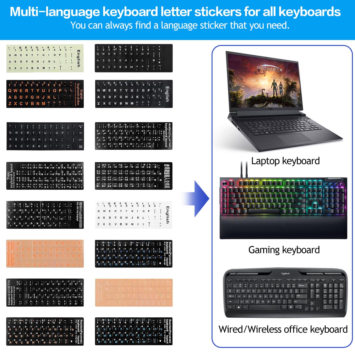 Russian Keyboard Stickers - Cyrillic Letters for PC & Laptop - Home & Office Use