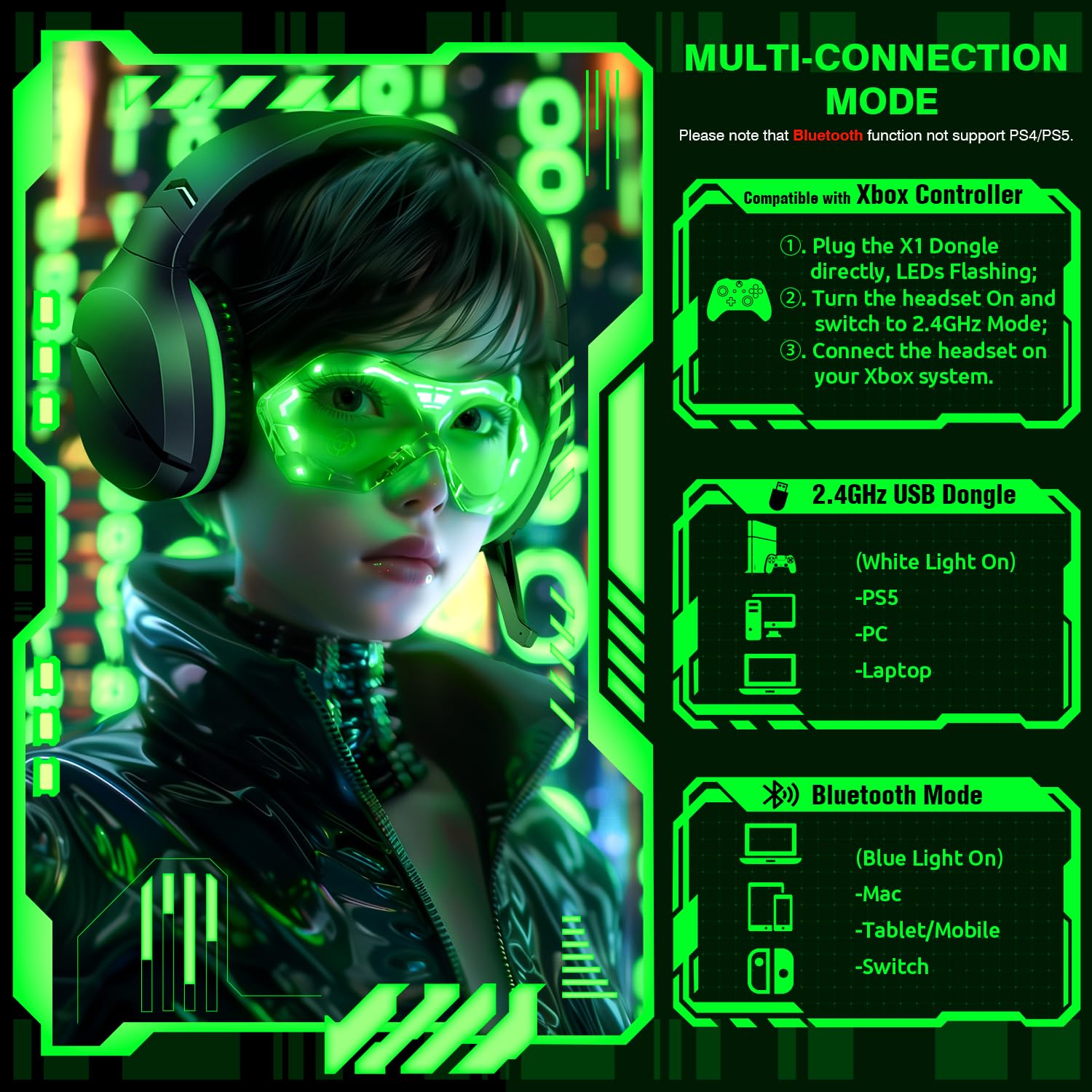 X3 Wireless Gaming Headset for Xbox Series X|S, Xbox One, PS5, PC, Mac, Nintendo Switch - Bluetooth Gaming Headphones with Noise Cancelling Mic, 60H Battery Life, Low Latency - Perfect for Gaming, Streaming & Online Chat