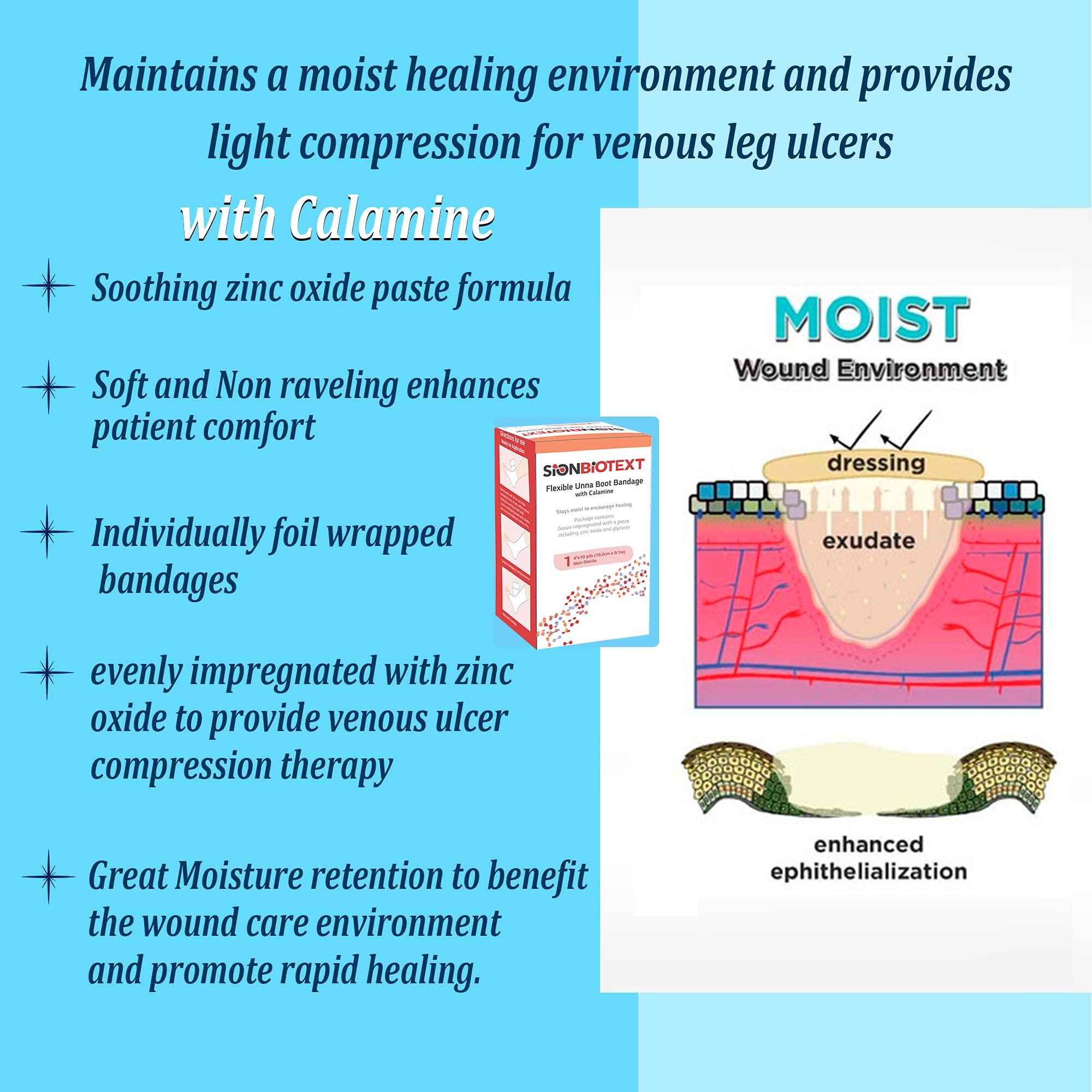 Premium Flexible Unna Boot Bandages with Zinc & Calamine - 4