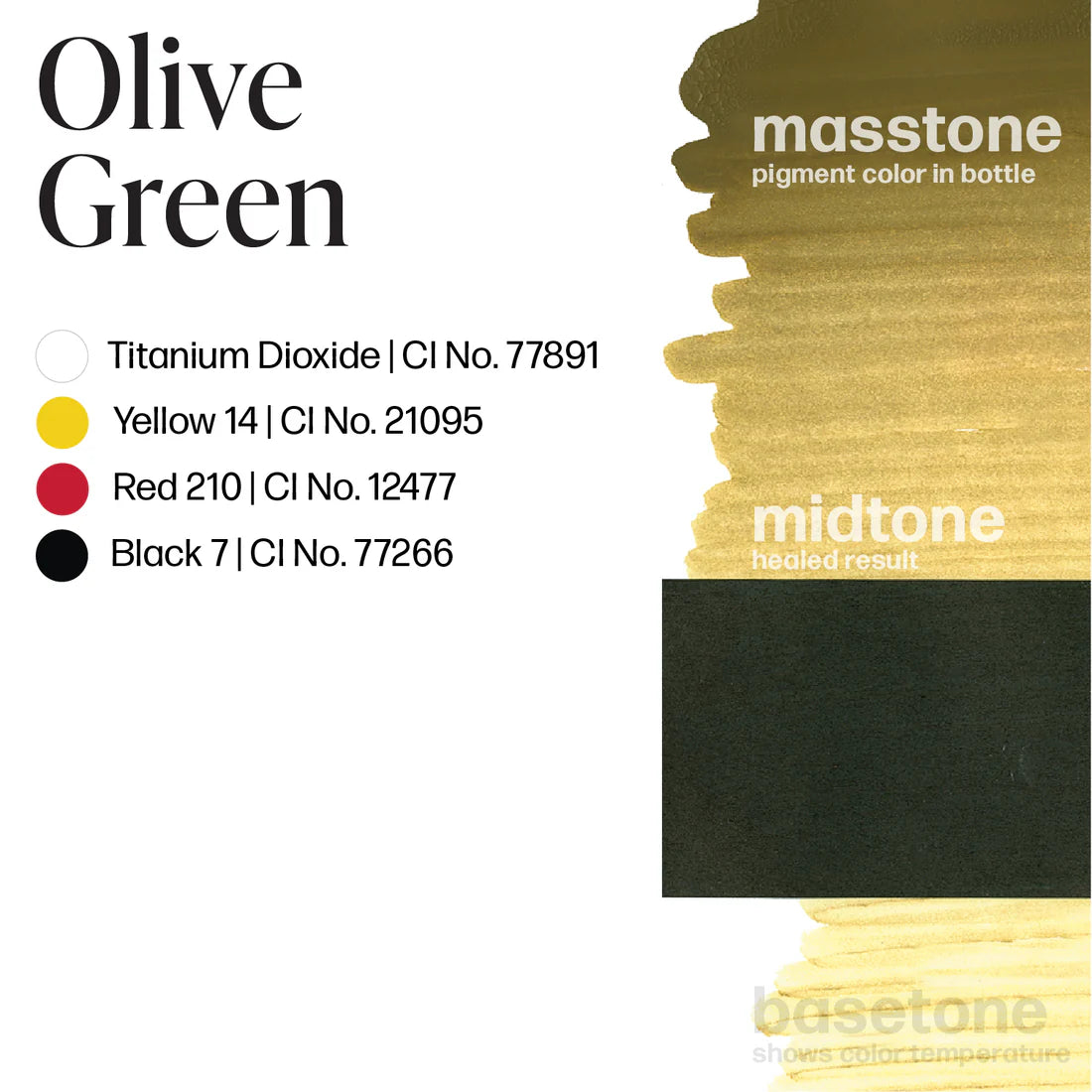 Premium Olive Green Permablend - High-Quality, Durable & Versatile for DIY Crafts, Home Decor & Professional Projects
