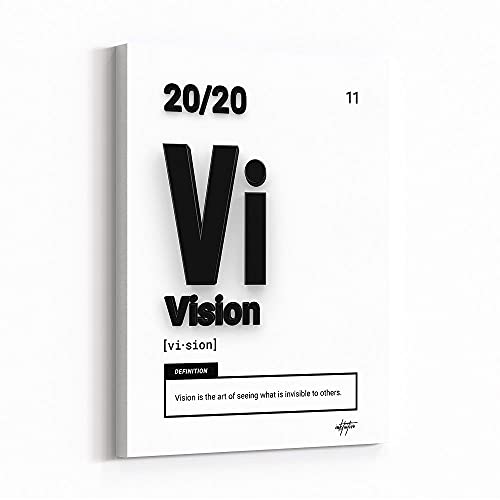 Periodic Vision