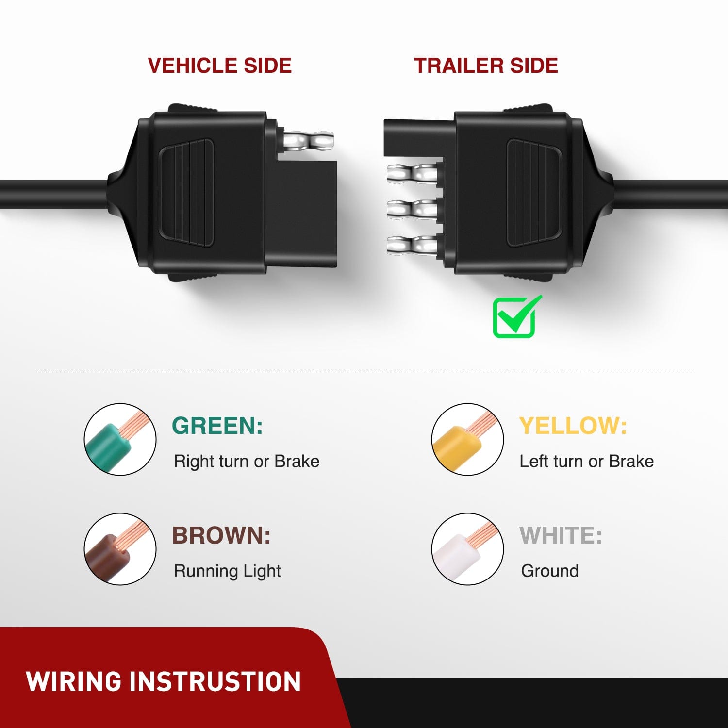 5ft 18AWG 4 Pin Jacketed Cable Trailer Wire - Heavy Duty Electrical Wiring for Boat Trailers, Utility Trailers & RV Connections - Weatherproof & Durable for Outdoor Use