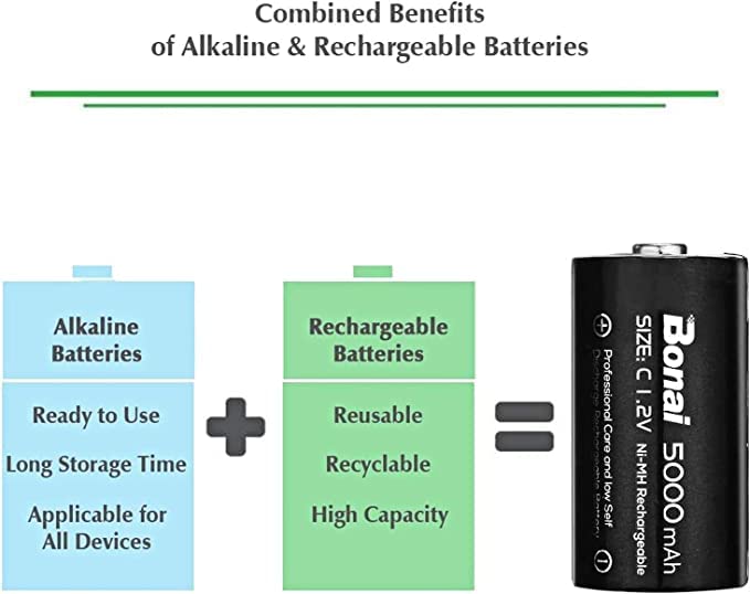 Rechargeable C Batteries with LCD Charger - 5000mAh Ni-MH Ni-CD C D AA AAA 9V Battery Charger Set (4-Pack) - Perfect for Flashlights, Toys, Remote Controls & Emergency Devices