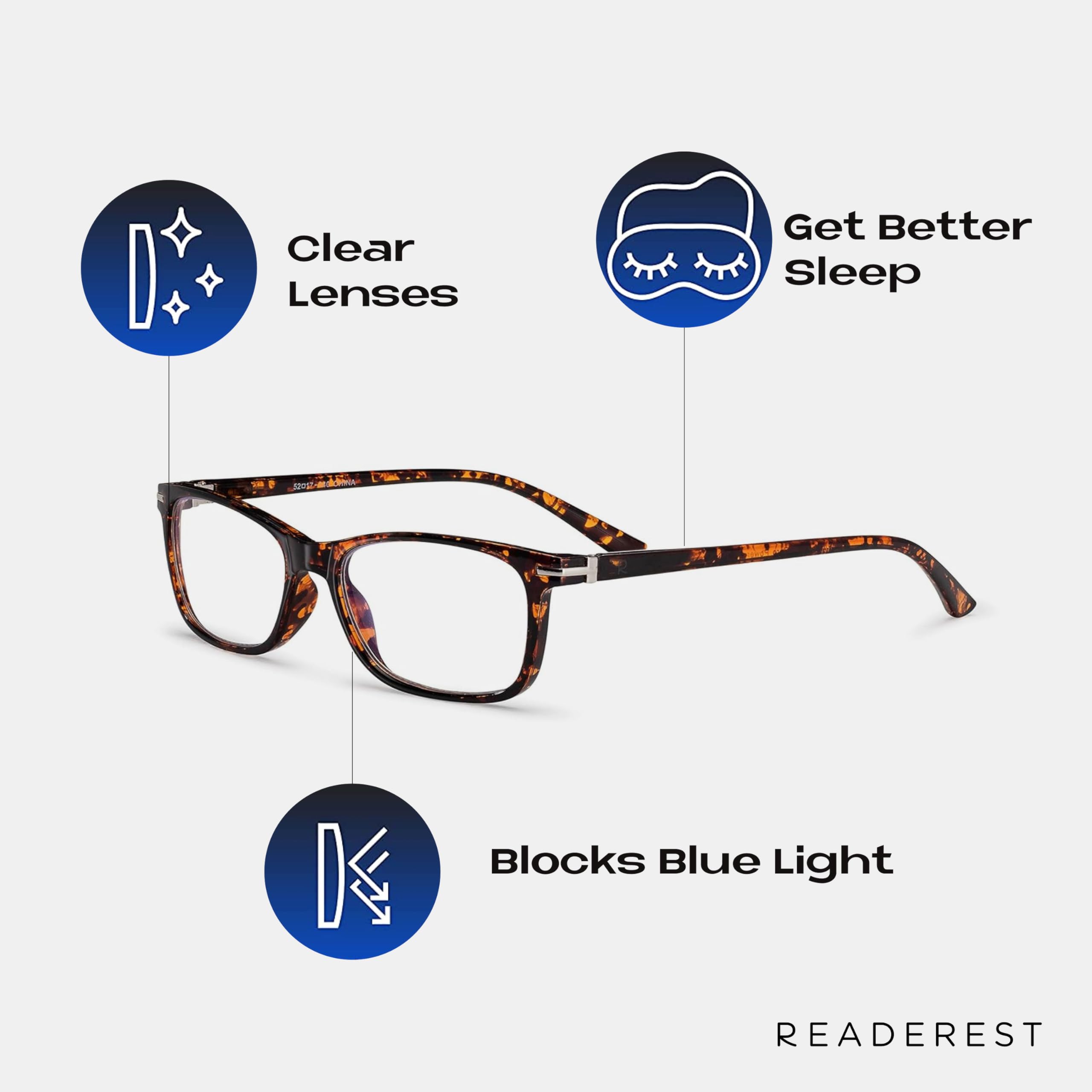 Blue Light Blocking Reading Glasses 1.50 Magnification - Tortoise Computer Eyeglasses with Anti-Reflective Lens for Men & Women | UV Protection, Anti-Glare & Eye Strain Relief | Perfect for Office Work, Gaming & Screen Time