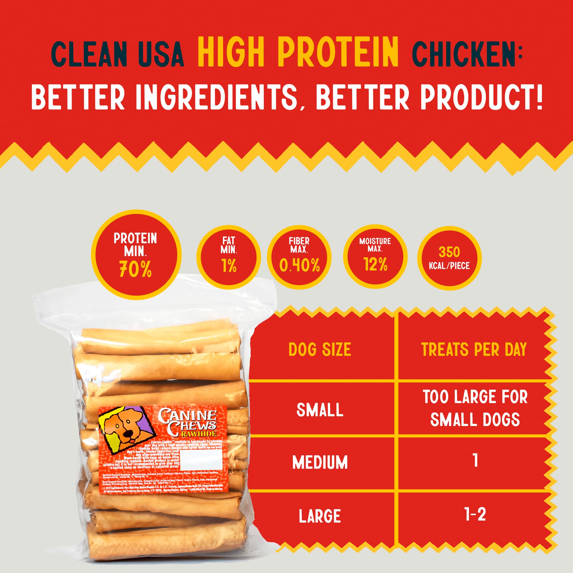 Premium Chicken-Flavored Rawhide Chews for Large Dogs - 8-9
