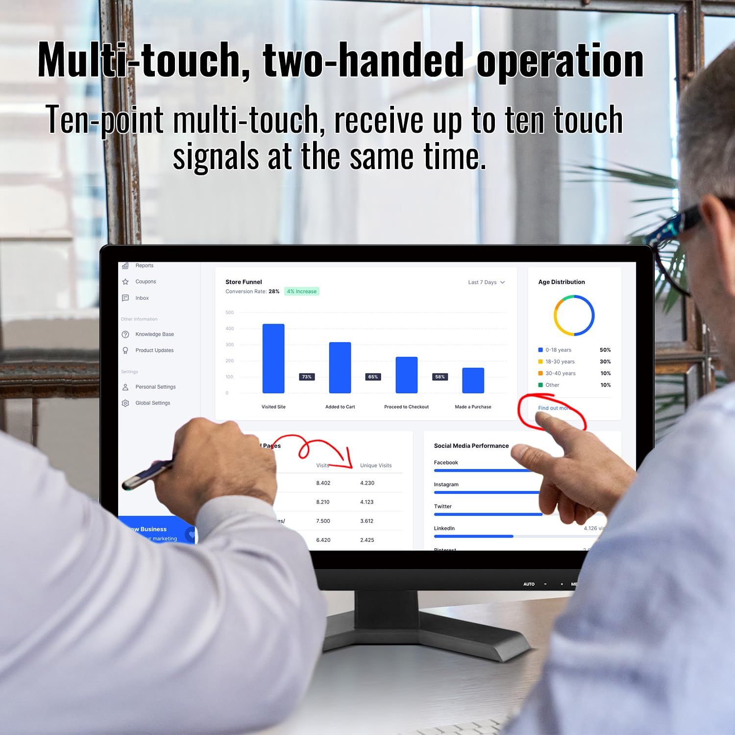 21.5 Inch Full HD Touchscreen Monitor - 1920x1080P Resolution, 10-Point Multi-Touch, HDMI/VGA/USB Ports, Built-in Speakers - Ideal for Digital Signage, Interactive Kiosks, and Creative Design Workstations