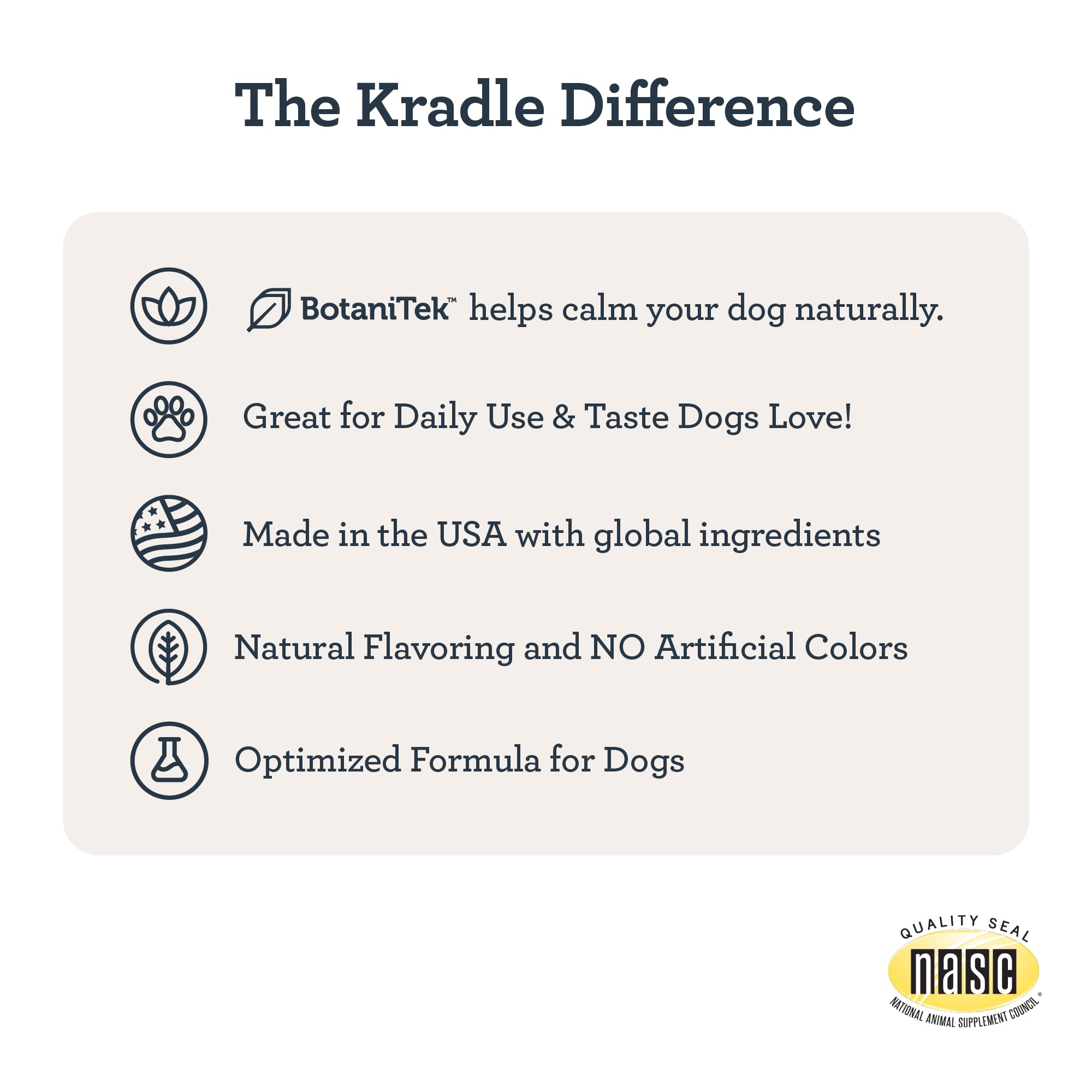 Kradle Bliss Bar Dog Calming Chews - Soft Bake Stress Relief Treats for Anxious Dogs - Human Grade Peanut Butter Bacon Flavor Calming Supplements with Chamomile & L-Tryptophan (6 Pack) - Perfect for Travel, Vet Visits & Fireworks Anxiety Relief