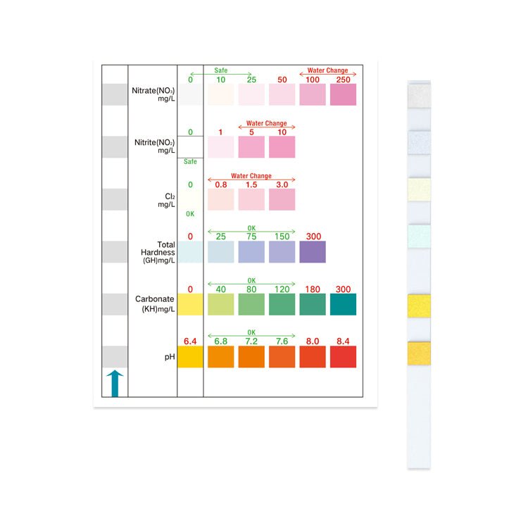 6-in-1 Aquarium Water Test Strips for Freshwater & Saltwater Tanks - Fast & Accurate pH, Nitrate, Nitrite, Chlorine, Hardness Testing Kit - Essential for Fish Tank Maintenance & Water Quality Control