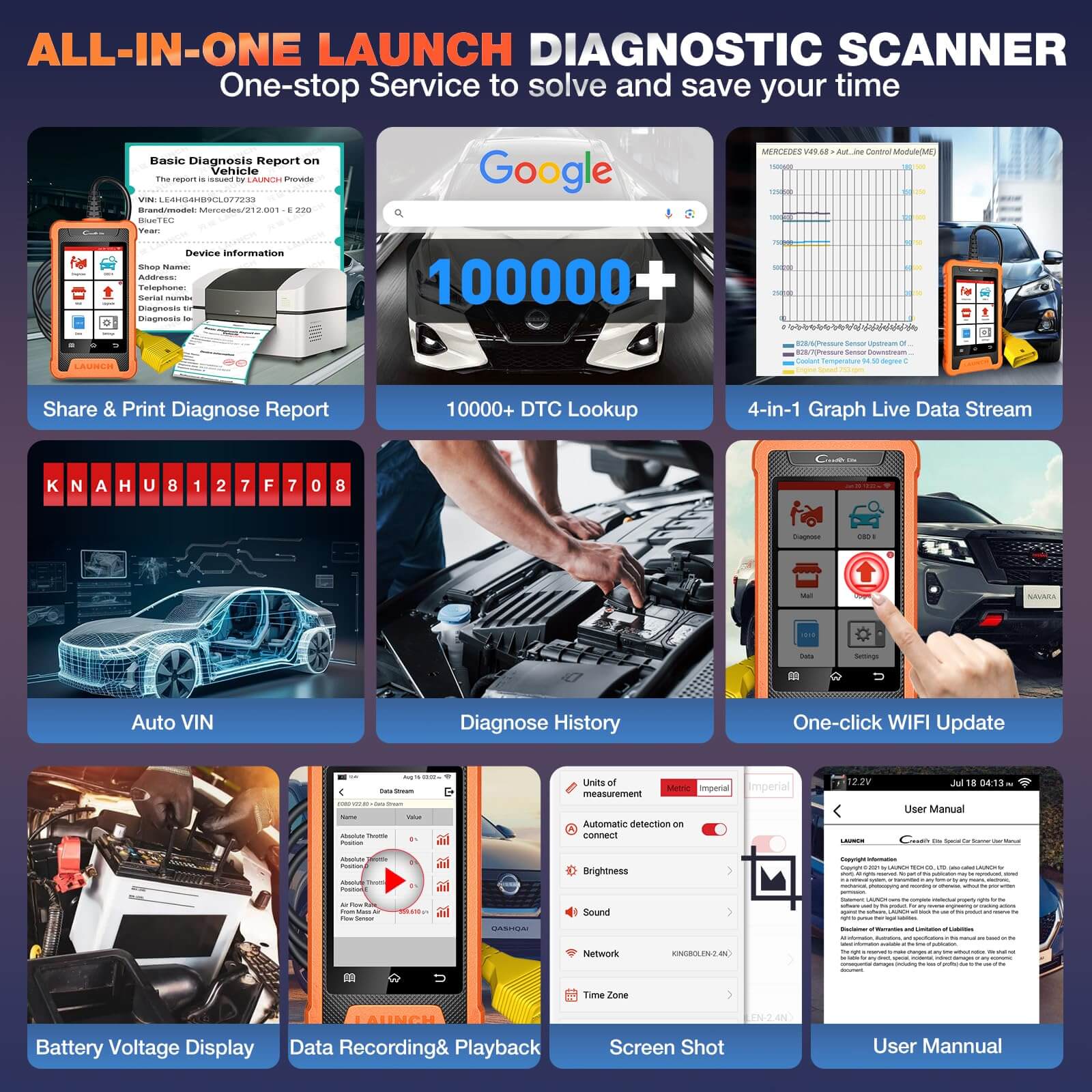 LAUNCH X431 Creader Elite Bi-Directional OBD2 Scanner for Nissan & Infiniti - Full System Diagnostic Tool with Code Reader (Compatible with GTR, Dongfeng, Venucia) - Professional Car Repair & Maintenance Scanner for Mechanics & DIY Auto Enthusiasts