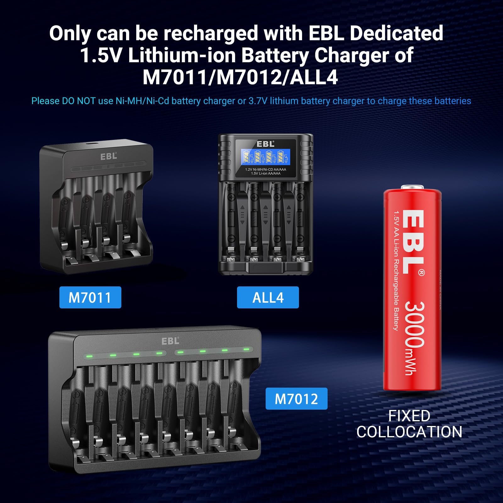 EBL AA Rechargeable Lithium Ion Battery 1.5V 3000mWh - 4 Pack High Capacity Long Lasting Batteries for Cameras, Flashlights, Toys & Electronics - Mid Year Sale