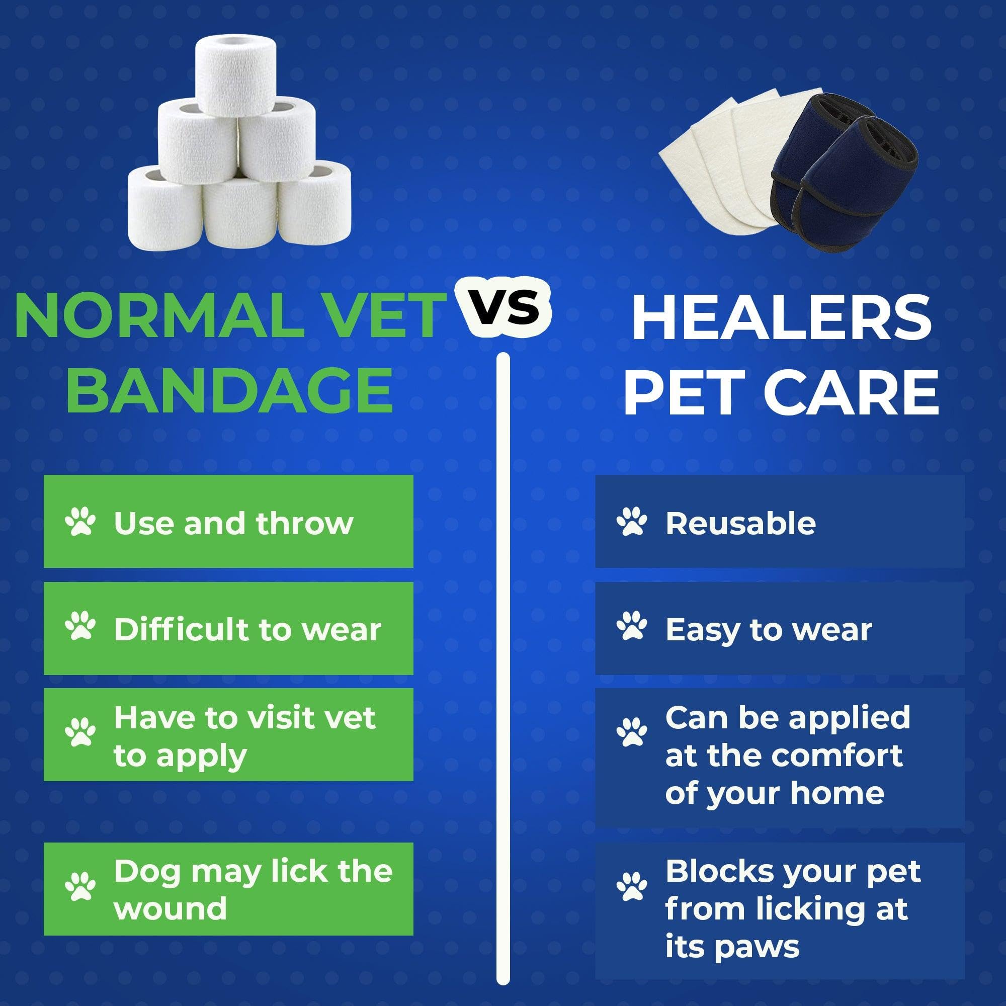 Healers Medical Dog Boots & Bandages for Small Dogs - Protective Paw Wraps for Injuries, Wounds & Post-Surgery Care - Ideal for Walking, Recovery & Outdoor Activities