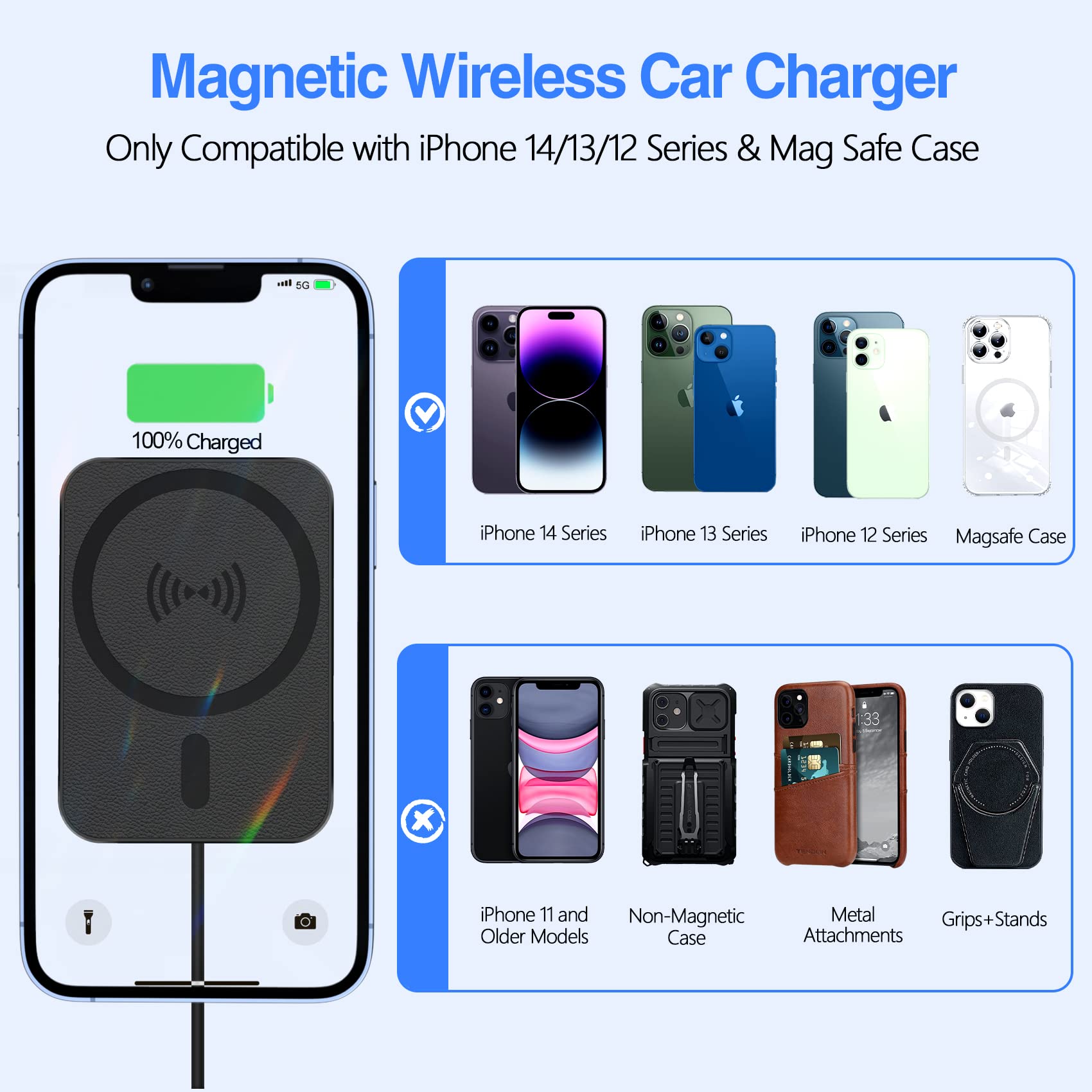 Magnetic Wireless Car Charger for iPhone 15/14/13/12 Series - 15W Fast MagSafe Car Mount Charger with Powerful Hold - Perfect for Safe Hands-Free Driving & Navigation
