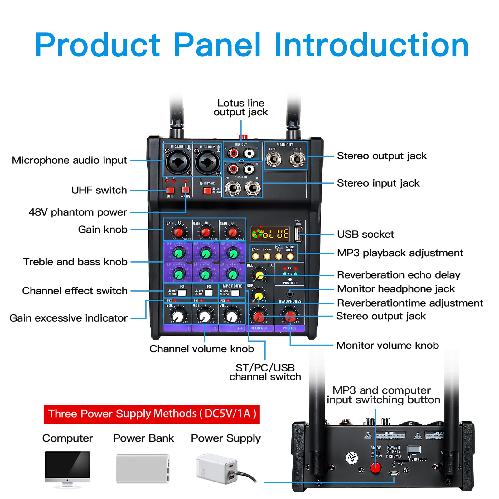 4 Channel DJ Audio Mixer with Bluetooth, USB & 48V Phantom Power - Dual Wireless Microphone Sound Board for Home Karaoke, Studio Recording & Live Performances | Perfect for DJs, Musicians & Podcasters