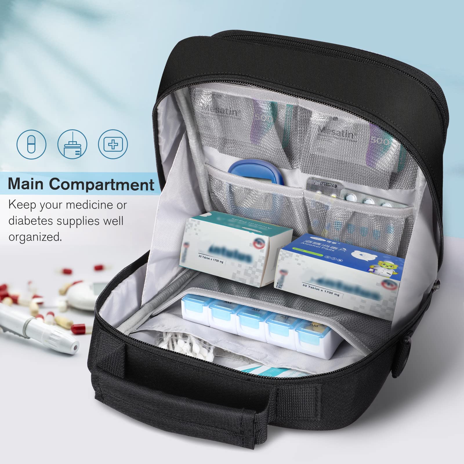Insulated Insulin Cooler & EpiPen Carrying Case - Travel Medication Organizer Bag with Shoulder Strap for Diabetes Supplies, Asthma Inhaler, Auvi-Q & Allergy Medicine (Black) - Perfect for Travel, Daily Use & Emergency Preparedness